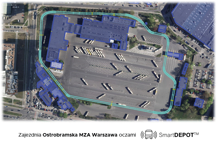 Ostrobramska MZA Warszawa